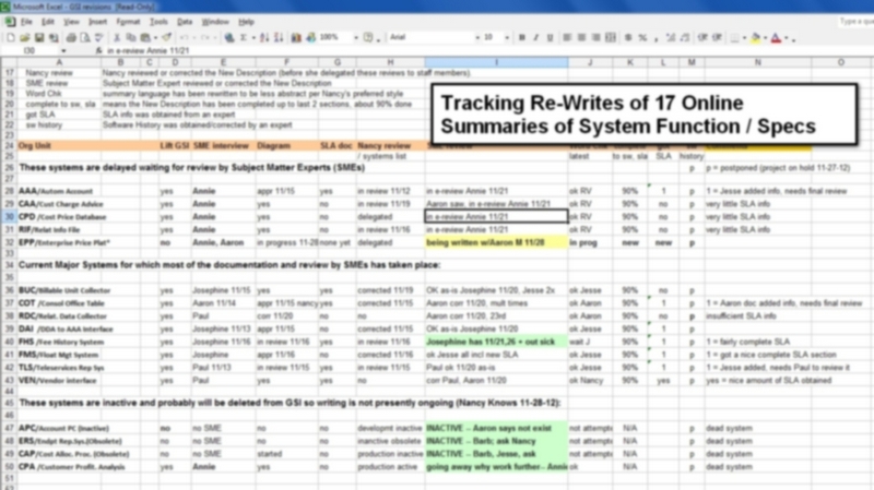 Tracking the modernization of outdated online documentation for 17 mainframe software systems